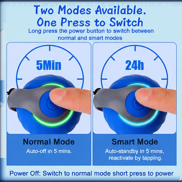 BowBooPets™ Interactive Smart Rolling Cat Ball